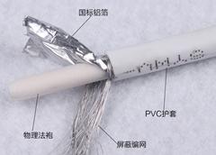 BNC连接器及F连接器冷接工具讲解